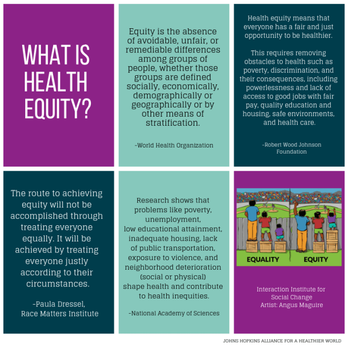 HEALTH eQUITY